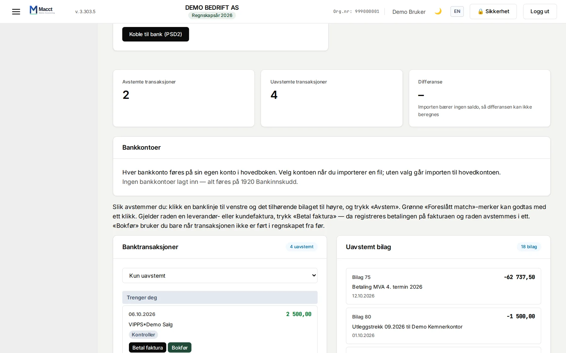 Avstemt — og resten står igjen