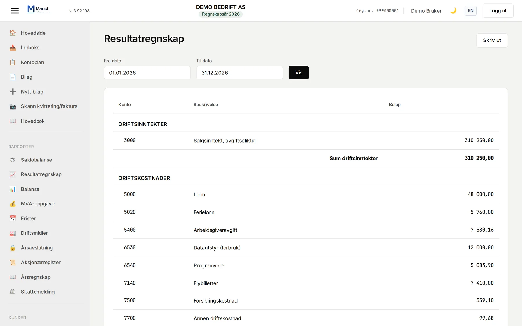 Rapporter revisor blir glad av
